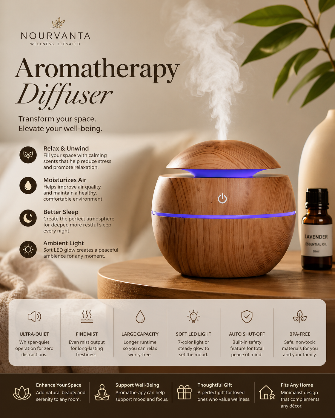 Aromatherapy diffusers